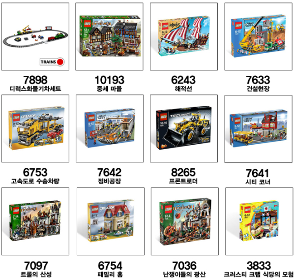 LEGO set