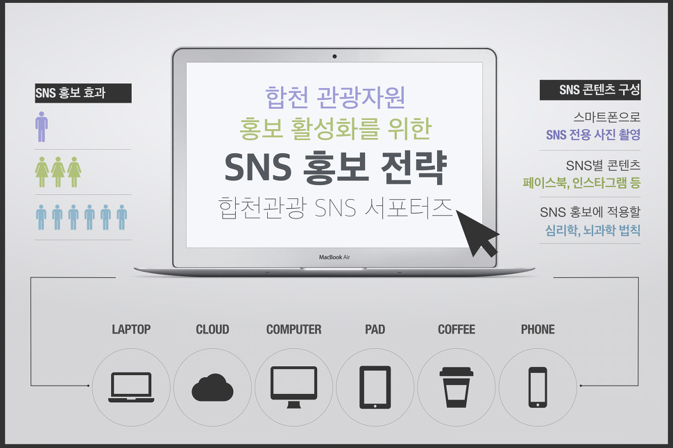 [uac15uc758uc608uace0] ud569ucc9c uad00uad11 SNS ud64dubcf4 uc804ub7b5 - uacbdub0a8 ud569ucc9cuad00uad11SNSuc11cud3ecud130uc988 | ub0a8uc2dcuc5b8ub2f7ucef4